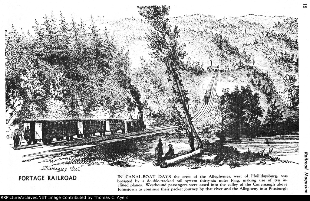 "Railroad" Centennial Album, Plate #10, 1946